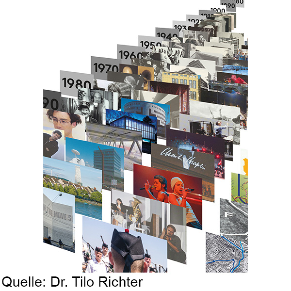 Kulturforum Basel-Regio