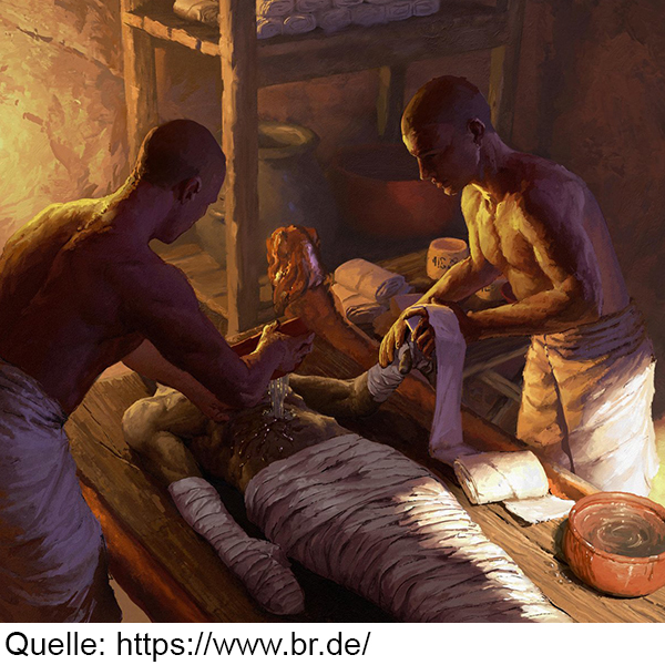 Kulturforum Basel-Regio